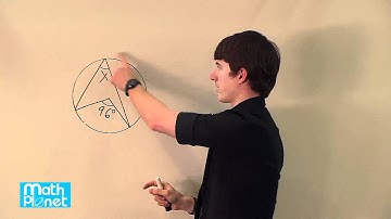Inscribed angles and polygons