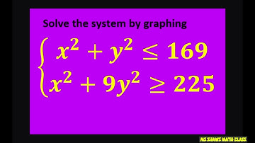 Solve system of inequalities by graphing. Circle and Ellipse