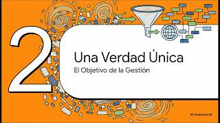 10 Datos Referencia y Maestros - Cómo Gestionar Datos Estratégicamente DAMA - DMbok - Guía Visual