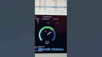 Mikrotik Chateau first test of LTE