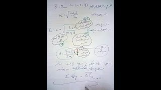 ملاحظات لحل مسائل النواس الثقلي + المسألة المحلولة 1 صفحة 37