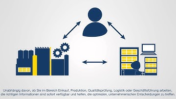 Integrate - MES-Reporting und Workflow-Managementsystem - ProLeiT - Deutsch