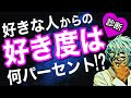 好きな人からの「好き度が何パーセント」か分かる！怖いほど当たる【恋愛心理テスト】