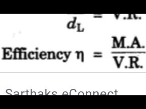 Relation efficiency, MA, to prove efficiency=ma/VR*100%||MA, VR and efficiency|| - YouTube