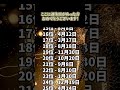急激に大金を引き寄せる誕生日ランキング