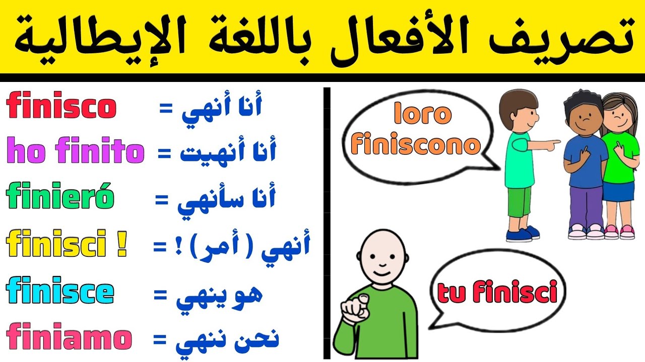 بهذه الطريقة ستتعلم اللغة الإيطالية بسهولة | تصريف الفعل finire في كل الأزمنة الإيطالية