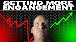 How to Create Content in Multiple Formats (Maximum Reach & Engagement)