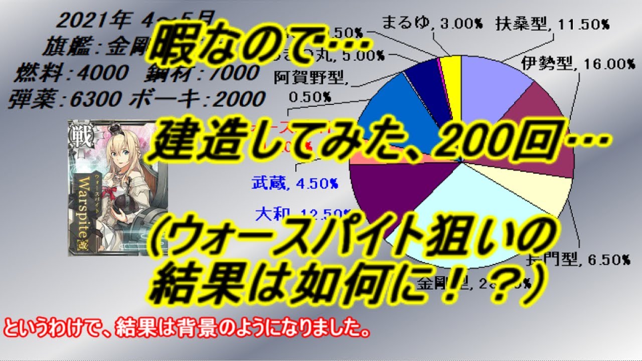 艦これ アーケード 大型艦建造 レシピ紹介 ウォースパイト 暇だったのでウォー様を探してきました Youtube