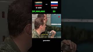 S-400 vs S-500 – Russia’s Air Defense Evolution: Cost Per Shot