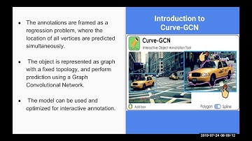 Fast Interactive Object Annotation with Curve-GCN