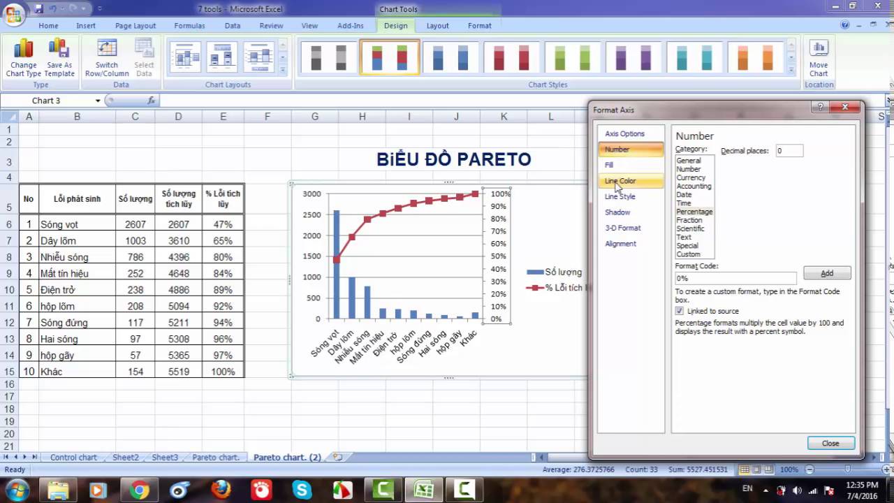 Tạo biểu đồ trong excel- Pareto chart - 7QC tools