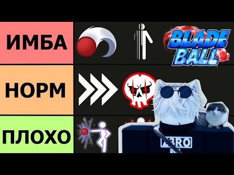 ТИР ЛИСТ ЛУЧШИХ СПОСОБНОСТЕЙ в Blade Ball