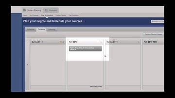 Student Planning: Adding, Deleting, and Moving Courses on your Plan