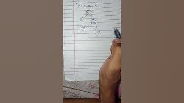 factor tree of 42  #shorts