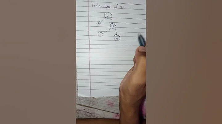 factor tree of 42  #shorts