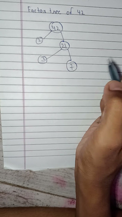 factor tree of 42  #shorts