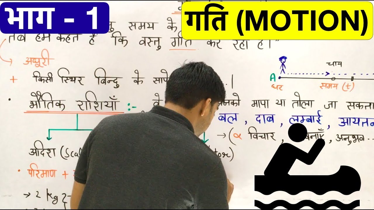 गति (Motion in Hindi) Part1 YouTube