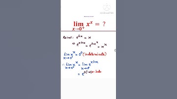 Limits of x^x as x approaches zero from the right