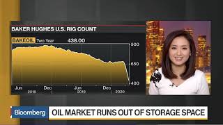 Bloomberg Daybreak Asia - Bankruptcies From Oil Plunge