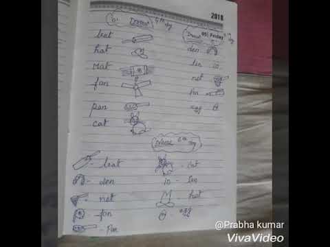 worksheet for exam preparation pattern for l k g youtube
