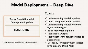 Model Deployment - Tensorflow Model pipeline Deep Dive - Part 1