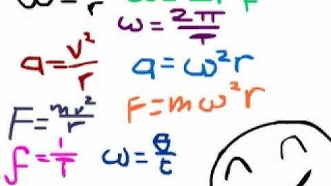Physics Class - Circular Motion (AQA A Level Revision)