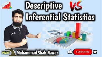 Descriptive and Inferential Statistics🤪 in Urdu🇵🇰Hindi🇮🇳