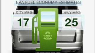 2009 Volkswagen Routan - Charlotte NC