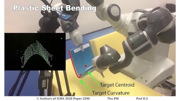 3D Deformable Object Manipulation Using Fast Online Gaussian Process Regression