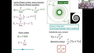 TURW03 |Rama Govindarajan |Multiphase dynamics near a single vortex,and its relevance to turbulence