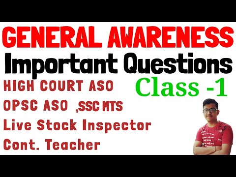 General Awareness Important