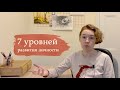 7 уровней развития личности