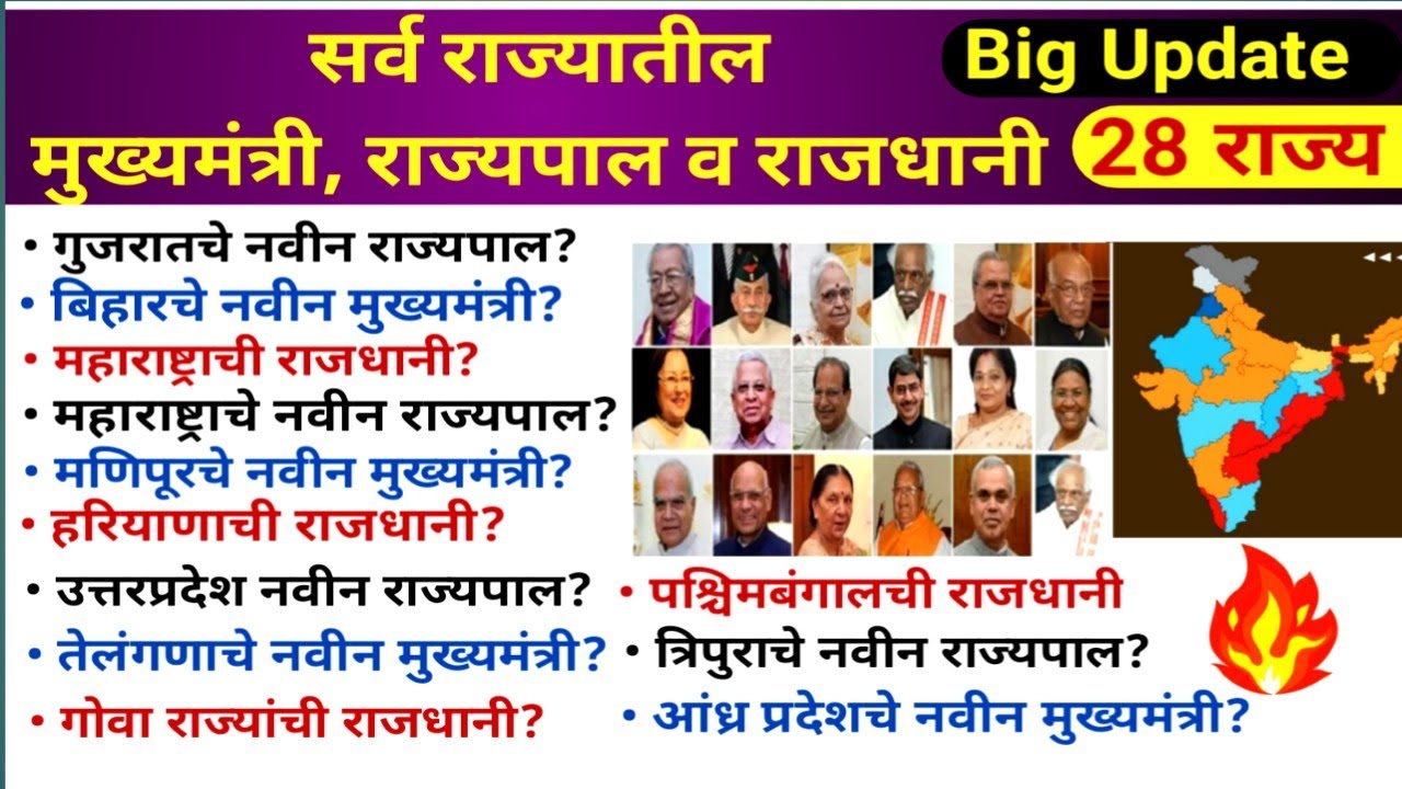 India States Capitals Cm And Governor List 2025