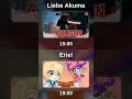 Veja Sailor Nana, Acquamarine Prism Ch. e mais Vtubers AO VIVO【VtubeSchedule】#vtuber #vtuberlive #vt