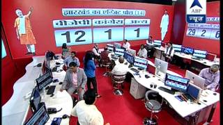 JHARKHAND EXIT POLL: BJP-12, Congress-1, Others-1