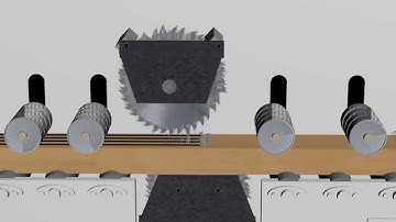 Arterki Plank multi-rip saw machine/ saw cutting machine MJ-3016( 3D)