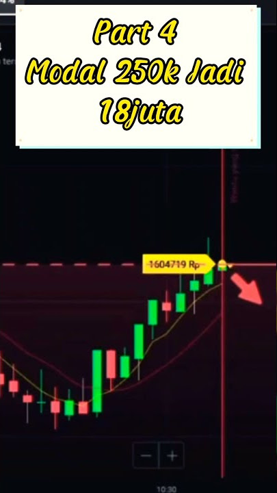 Part 1 Parlay Binomo Modal 250k Jadi 18Juta #shorts