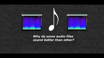 Aspect - Audio Files Spectrogram Analyzer for Android