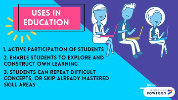 Hypermedia Linking Animation