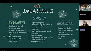 6th Grade Math Data Chat