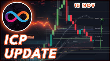 WHEN ICP WILL RALLY AGAIN!🔥 | ICP PRICE PREDICTION & NEWS 2025!