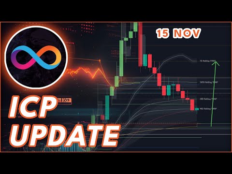Video preview for ICP PRICE PREDICTION 2025