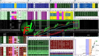 LIVE: Penny Stocks Small Cap Scanner (Trade-Ideas)