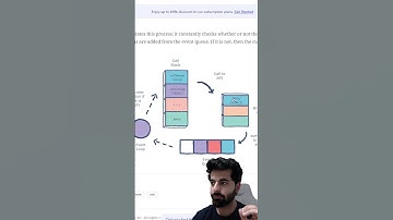 Worker thread vs async functions in js
