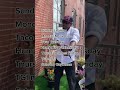 Best New Rapper On Youtube Shorts Trending Sound Motivation Rap Music Sound Trending Rap Sound Best New Rapper On Youtube Shorts Trending Sound Motivation Rap Music Sound Trending Rap Sound