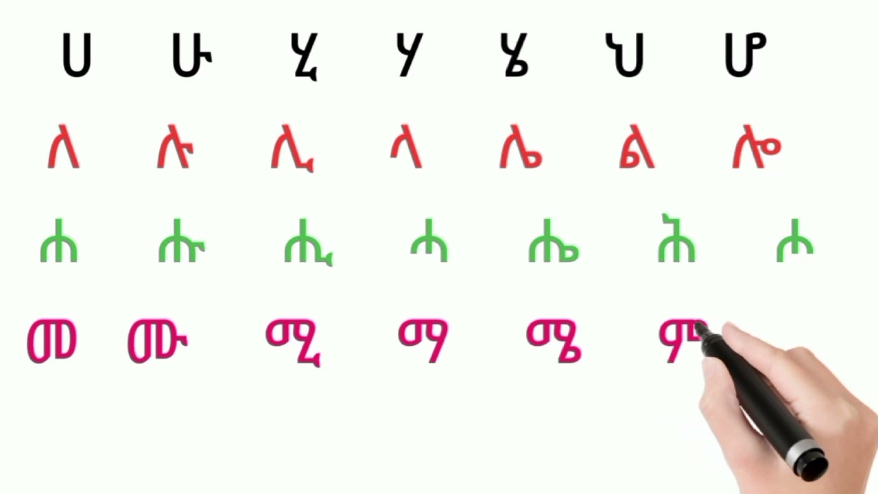 የአማረኛ ፊደላት ክፍል -1