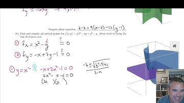 The Monkey Saddle and Finding Critical Points - su25 m126 e2 page 2 solns