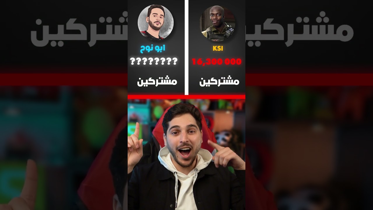 مين اكثر اشتراكات بين اليوتيوبرز #shorts
