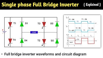 single phase full bridge inverter | single phase full bridge inverter with r load power electronics