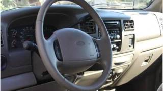 2001 Ford Excursion Used Cars Birmingham AL